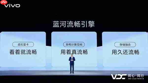 vivo AI战略再升级 原系统6与蓝河操作系统3全面智能化