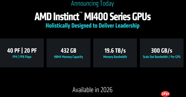 跟着AMD有肉吃 AI巨额订单带飞三星HBM4:432GB显存史无前例