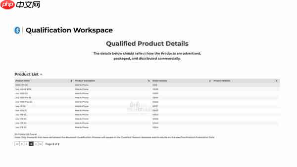 vivo Y31e新机现身SIG网站 型号为V2533 支持蓝牙4.2?