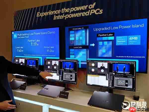 Intel Panther Lake首次公开演示:功耗之低 难以置信!