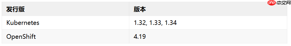 Flux v2.7 正式发布