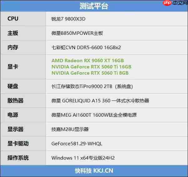游戏性能提升显著 价格优势高达15%!RX 9060 XT 16GB vs RTX 5060 Ti对比评测