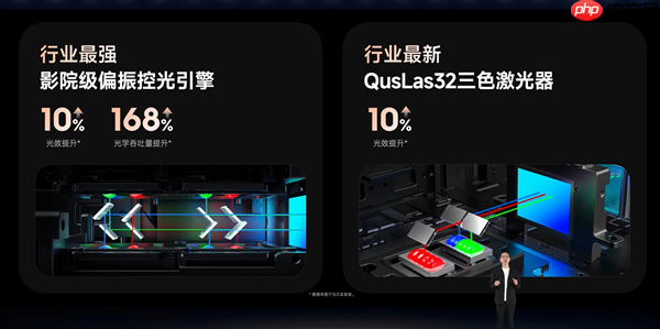 当贝S7 Ultra Pro发布：原生4K画质 碾压10万级专业投影仪