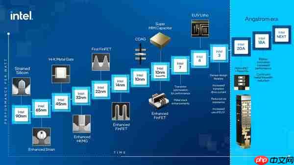 改变人类历史的晶体管：整整75年前 终于拿下专利