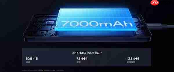 告别电量焦虑!OPPO K13s:一部能陪你六年的“超长待机王 1499元起 - php中文网