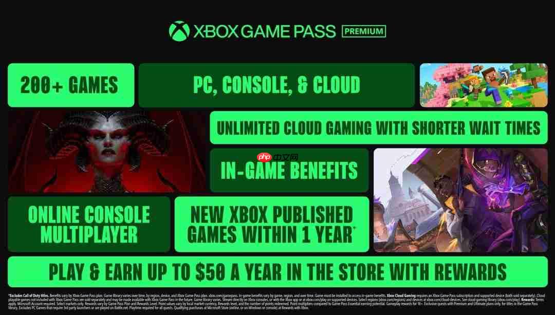 Game Pass大改版：引入基础和高级版 终极版涨价50%