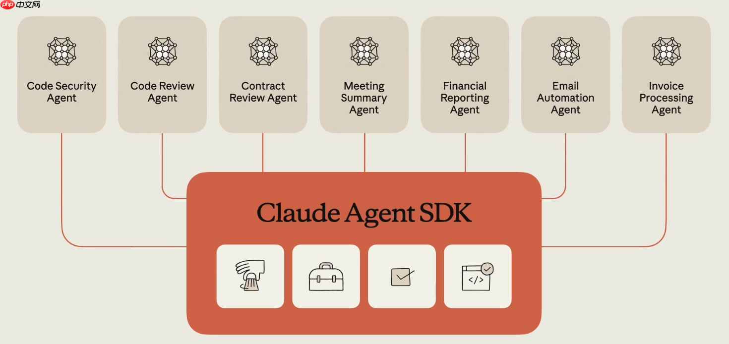 Claude Code 2.0.0 发布,新增原生 VS Code 扩展插件