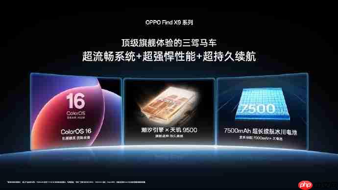 OPPO Find X9系列全方位升级:最强标准版「旅拍神器」引爆期待