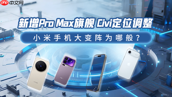 新增Pro Max旗舰 Civi定位调整:小米手机大变阵为哪般?