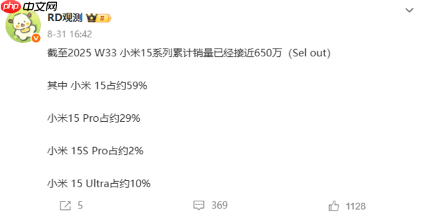 新增Pro Max旗舰 Civi定位调整:小米手机大变阵为哪般?