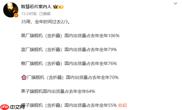 砍掉Pro mini!vivo要用“精简牌”激活市场