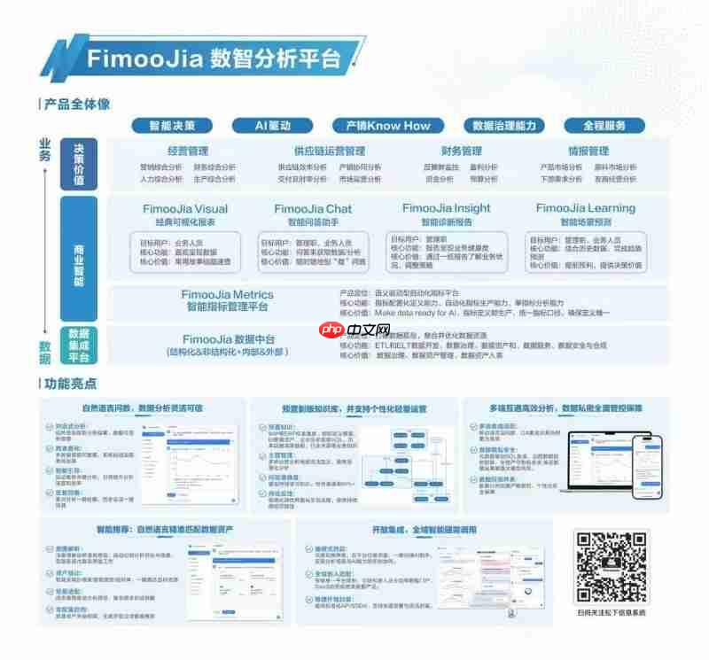 松下信息亮相2025杭州云栖大会以AI应用解决方案赋能产业发展