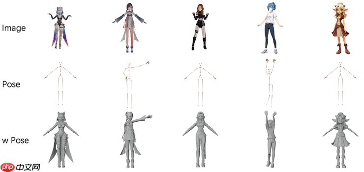 腾讯混元3D两大应用模型开源:3D生成迈入精准可控时代