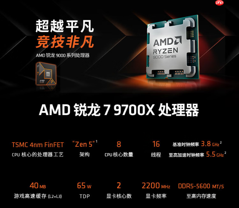 已破2000元！AMD 锐龙7 9700X处理器黄金周超值推荐