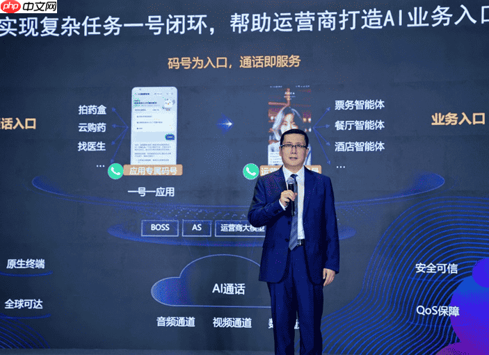 量势而起生态共盛责筑未来|第三届新通话产业发展研讨会成功举办