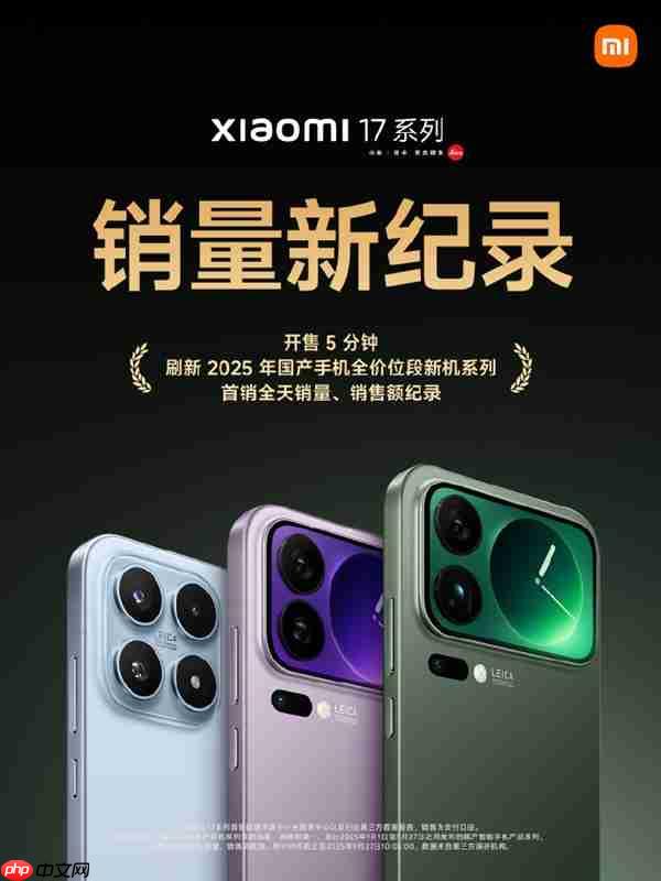小米17 Pro Max开卖5分钟刷新国产记录:不少果粉转投 背屏创新一眼惊艳