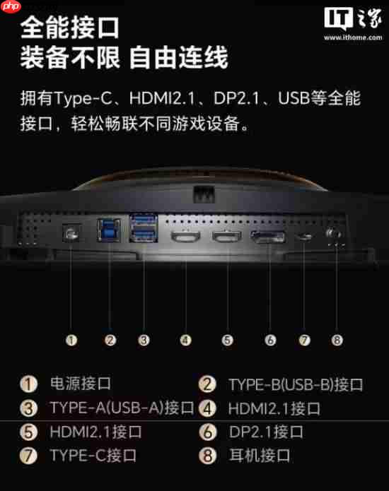 “为3A而生！”海信推出全新显示器 售价3299