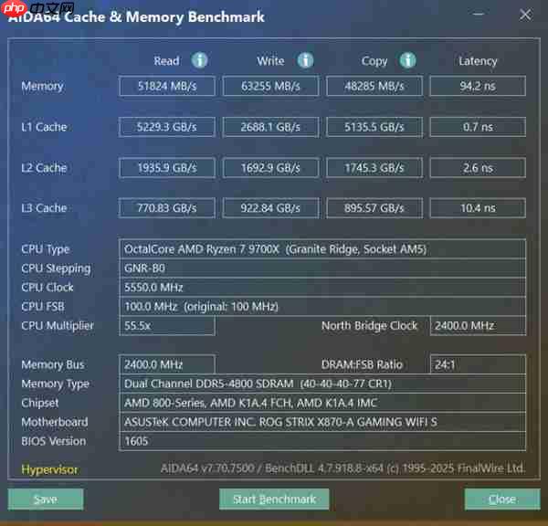 国庆长假就得这么玩  神凝DDR5内存让你尽情开黑