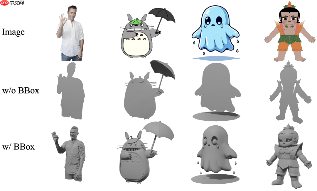 腾讯混元3D生成模型家族更新:混元3D-Omni、混元3D-Part发布并开源