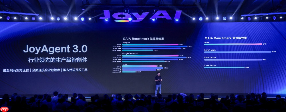 京东云发布 JoyAgent 3.0 与 JoyCode 2.0