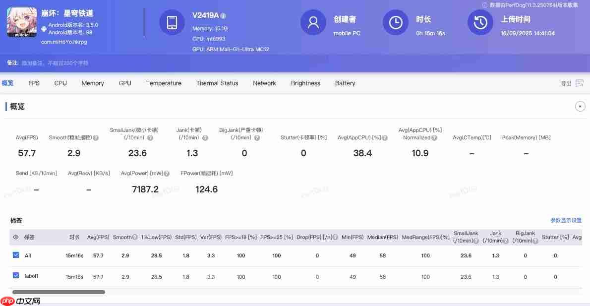 天玑9500 GPU表现亮眼！光追翻倍，主机级画质落地