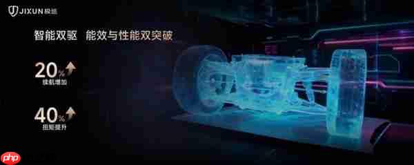 极巡发布七大技术创新  开启三轮车 “汽车级智能” 新纪元