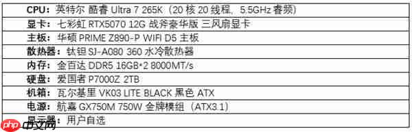 2025沉浸式游戏DIY配置指南:从旗舰到性价比 满帧畅玩《黑神话》、《三角洲游戏》和《无畏契约》