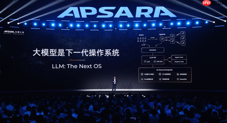 阿里吴泳铭最新演讲：实现超级人工智能ASI的三个阶段