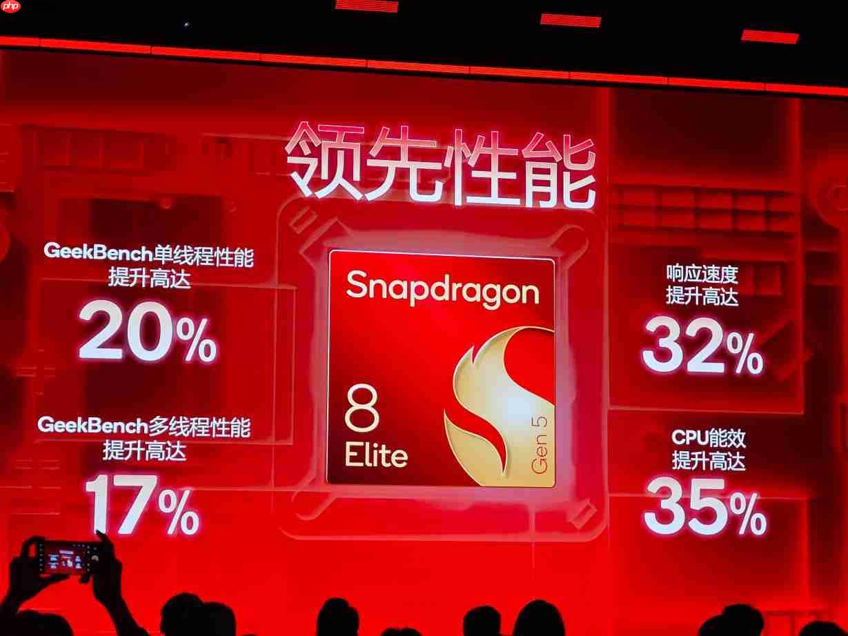 第五代高通骁龙8至尊版正式发布：全球最快移动SoC