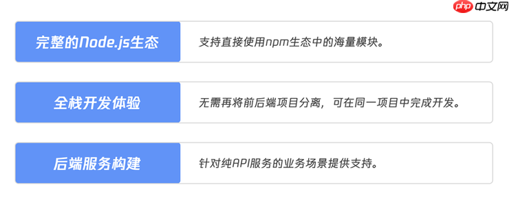 新一代边缘全栈开发平台!EdgeOne Pages 全面升级,加速 AI 开发部署