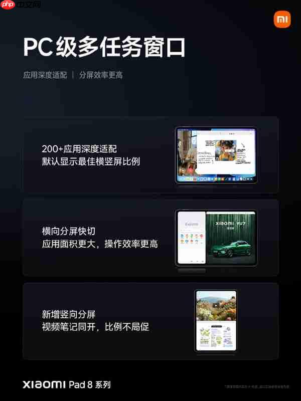 2199元起！小米平板8发布：11.2英寸3.2K最好LCD屏