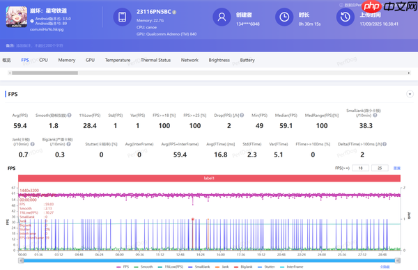 2025骁龙旗舰心片深度体验:自研架构全面进化,重塑移动性能天花板
