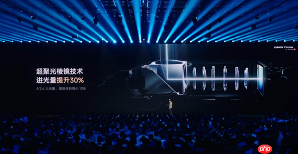 5999元起！小米17 Pro Max正式发布：首发秒享背屏 全面对标iPhone 17 Pro Max