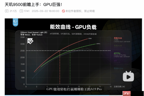 天玑9500性能之王!GPU登顶 光追跨越式飞跃