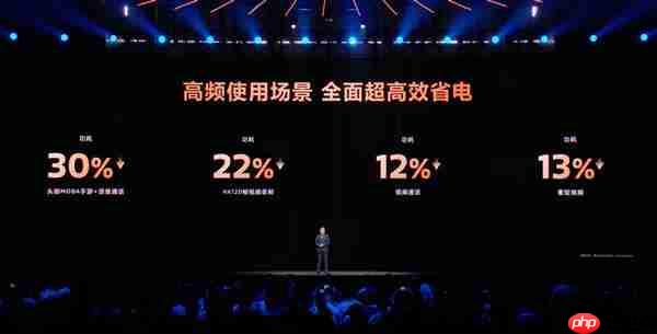 能超越天玑AI的只有天玑！天玑9500持续刷新端侧AI性能上限