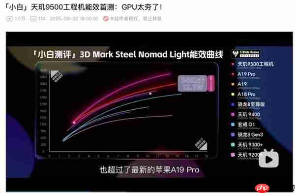 超绝光追体验 从天玑9500开始
