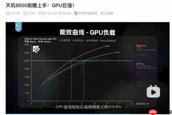 超绝光追体验 从天玑9500开始