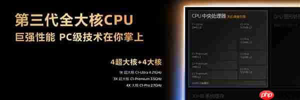 手机芯片PC级性能！联发科天玑9500带来PC级全大核CPU：跑分冲破412万+