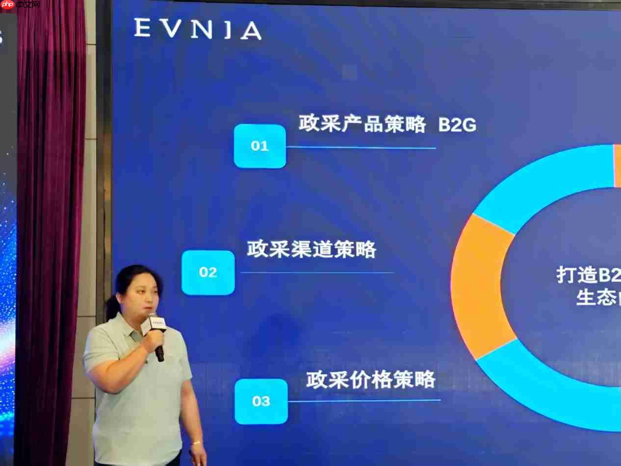 AI焕视，E飞冲天——2025年飞利浦显示器全国操盘手大会隆重召开！