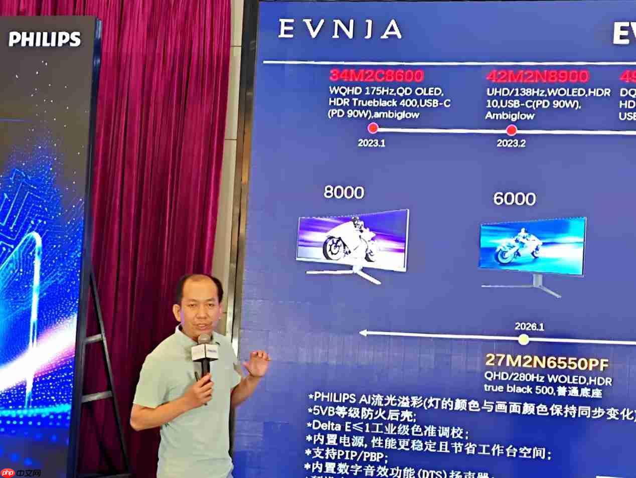 AI焕视，E飞冲天——2025年飞利浦显示器全国操盘手大会隆重召开！