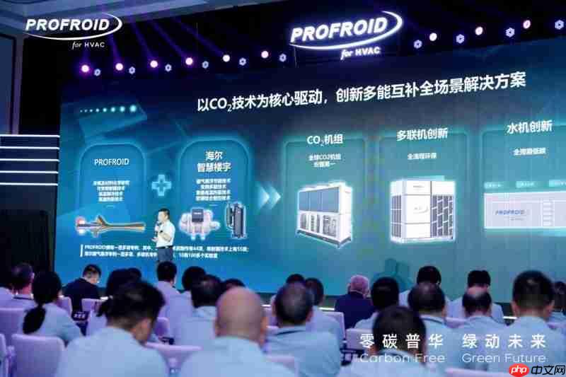 PROFROID发布CO?技术新品,重塑暖通零碳格局