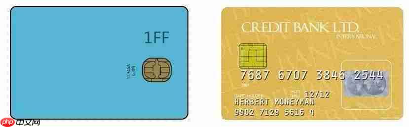 一文看懂 SIM 卡