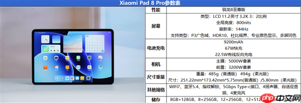 能当PC用的平板电脑!小米平板8 Pro测评:骁龙8至尊打造的安卓平板生产力天花板