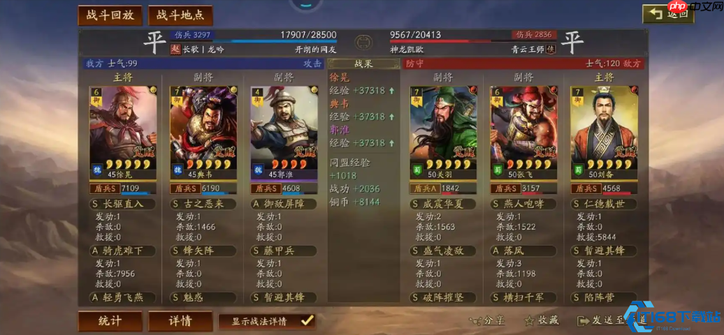 骑虎盾超全指南:S1平民战神阵容,禁疗破解+赛季转型全解析