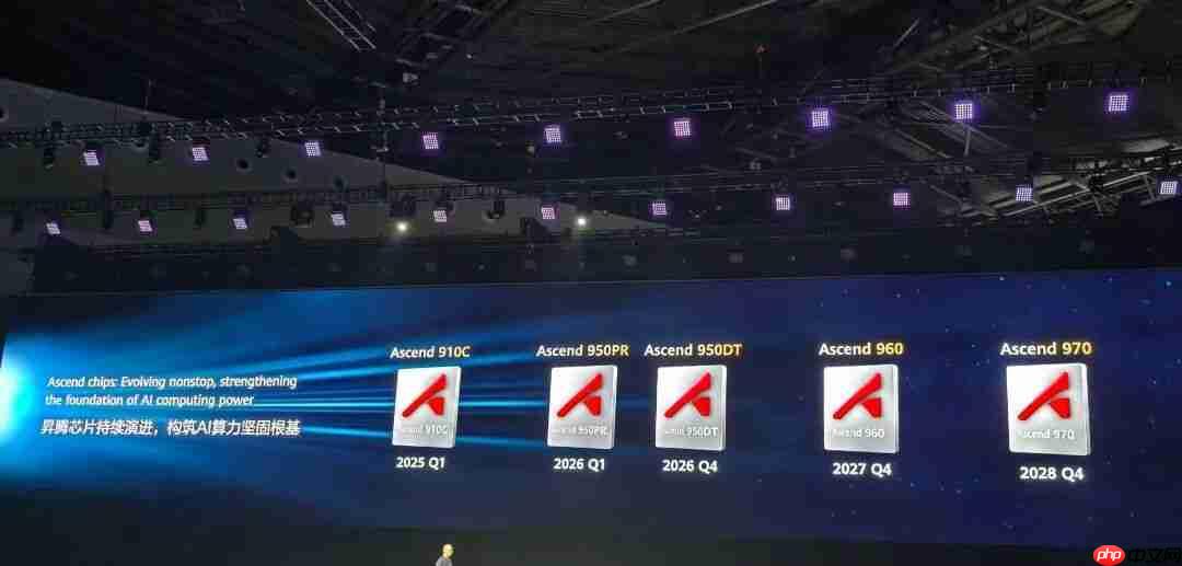华为公布昇腾 AI 芯片三年发展路线图,明年 Q1 推出 Ascend 950PR