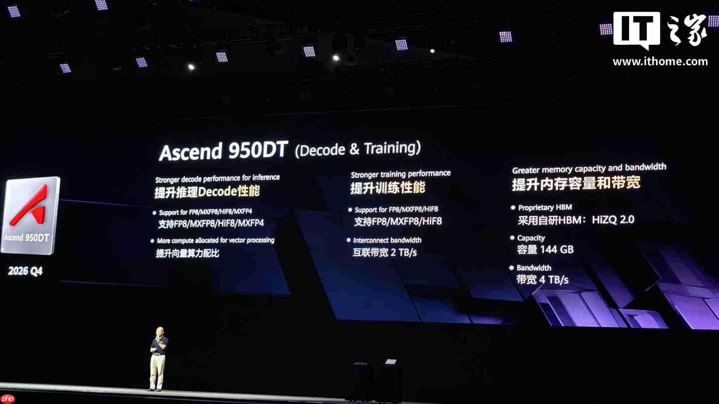 华为昇腾 950 芯片架构公布，明年推出