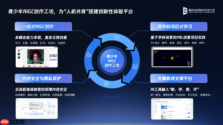 2025腾讯全球数字生态大会：腾讯教育智能体平台正式发布，AI+人才培养体系升级