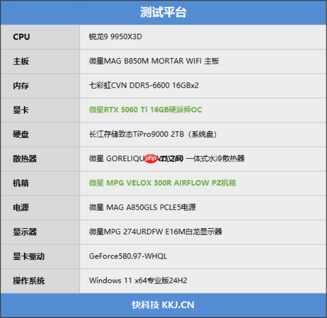 微星MPG VELOX 300R AIRFLOW PZ刀锋装机评测:散热强大 满足你对大机箱的最苛刻需求