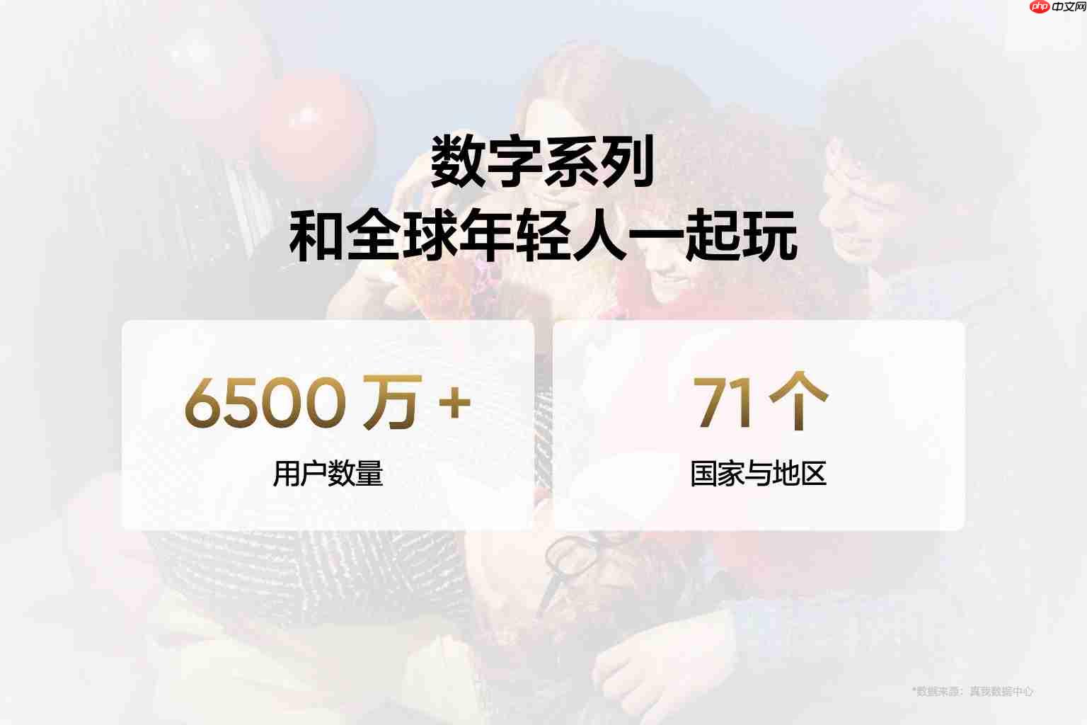 超能小直屏真我15T正式发布，首销1199元起