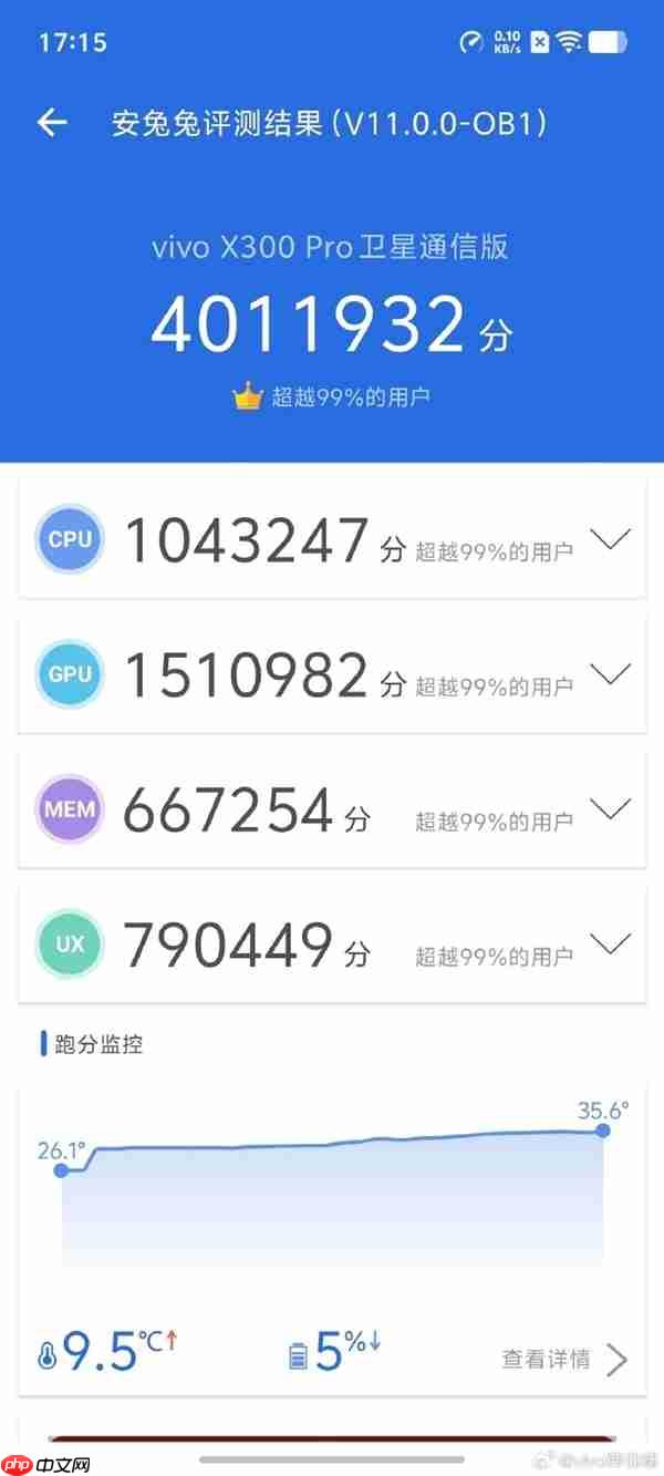 联发科天玑9500定档9月22日发布：首破400万跑分 刷新安卓记录！